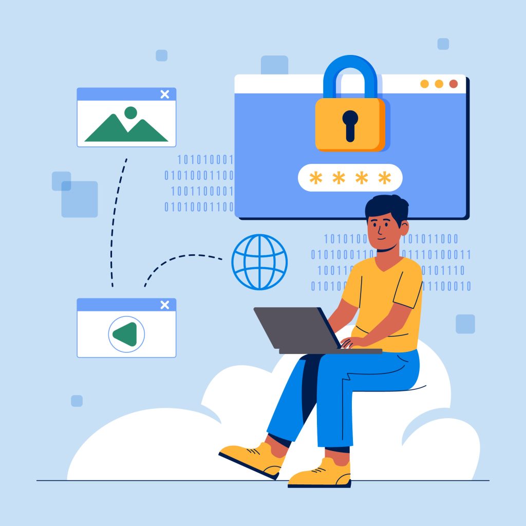 password protected directories